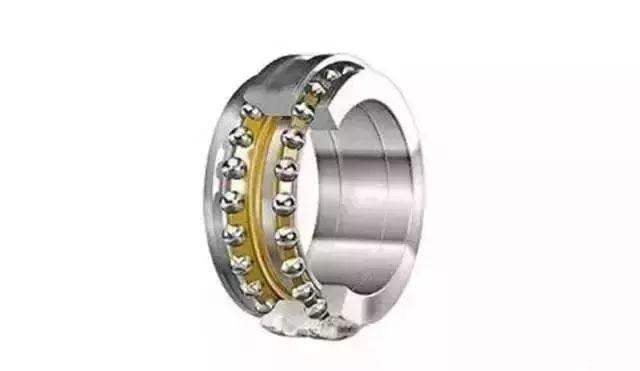 羅茨風(fēng)機(jī)用那種軸承，14種軸承科普